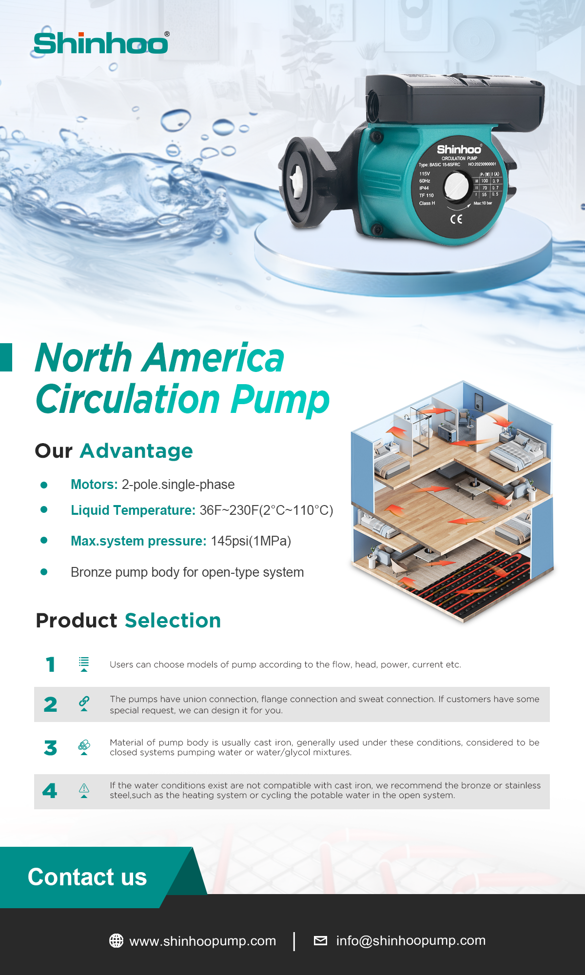 North America Circulation Pump