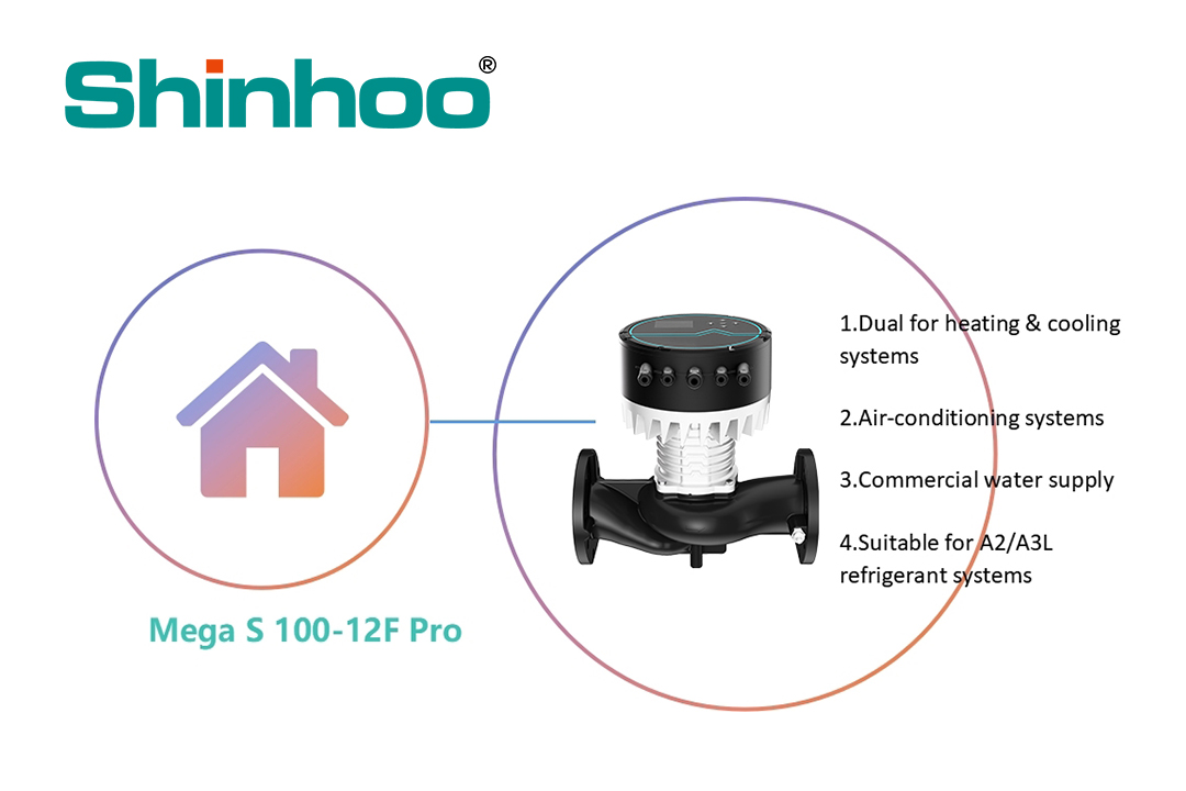 持続可能なHVACの未来に向けた、エネルギー効率の高いポンプソリューションの推進